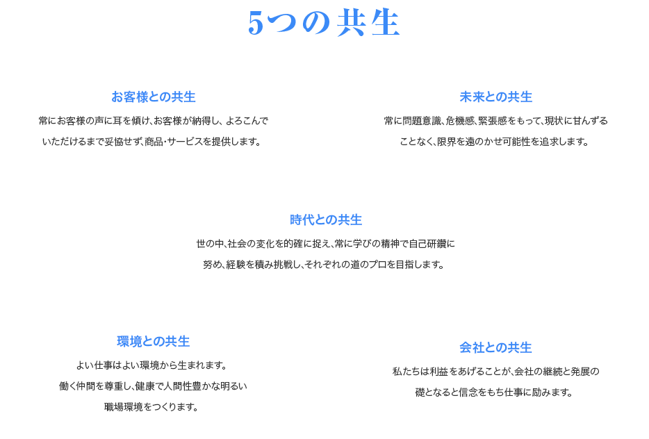 5つの強み