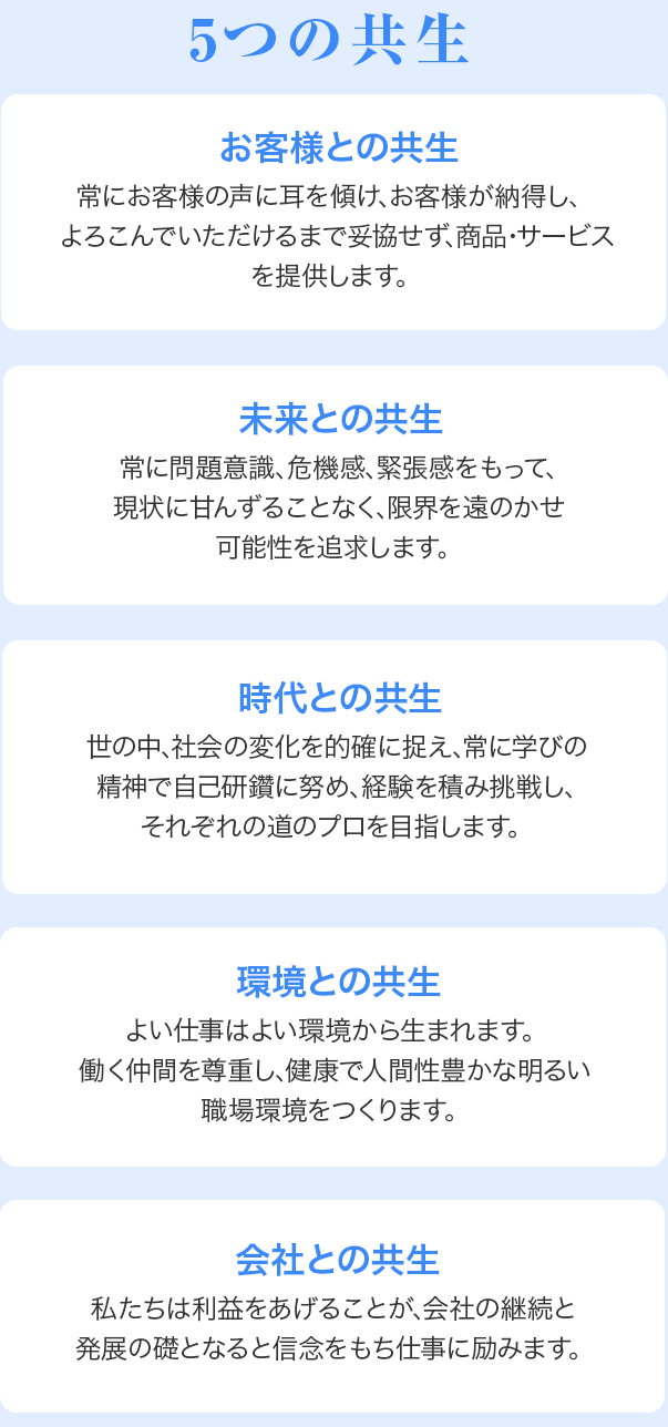 5つの強み